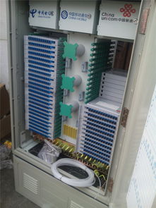 SMC576芯三網合一光纜交接箱 廠家、價格與圖片詳解——以慈溪市鑫澤通信設備廠為例