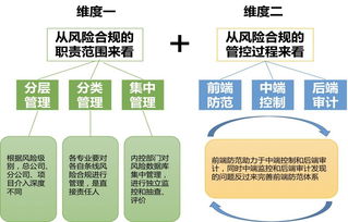 中南建設集團 以物聯網技術重塑印章管理，賦能企業高效運營