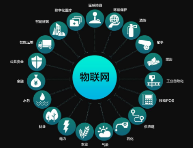 物聯網爆發期將至，無錫需“沉得住氣”——訪中國工程院院士鄔賀銓